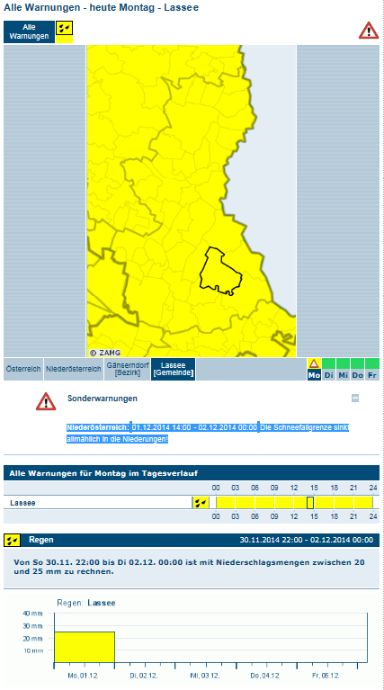 Wetterwarnung 01122014